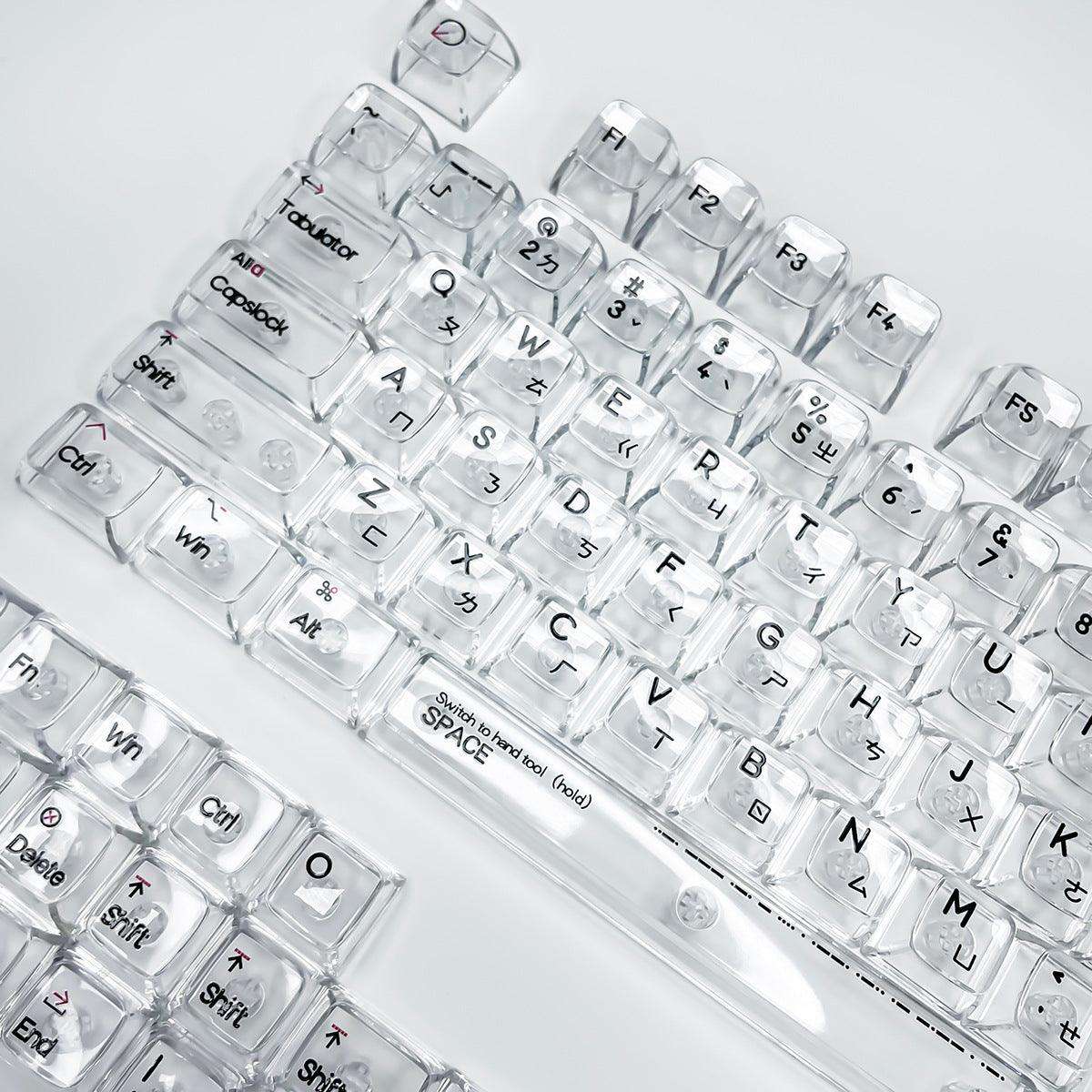 Transparent Keycaps